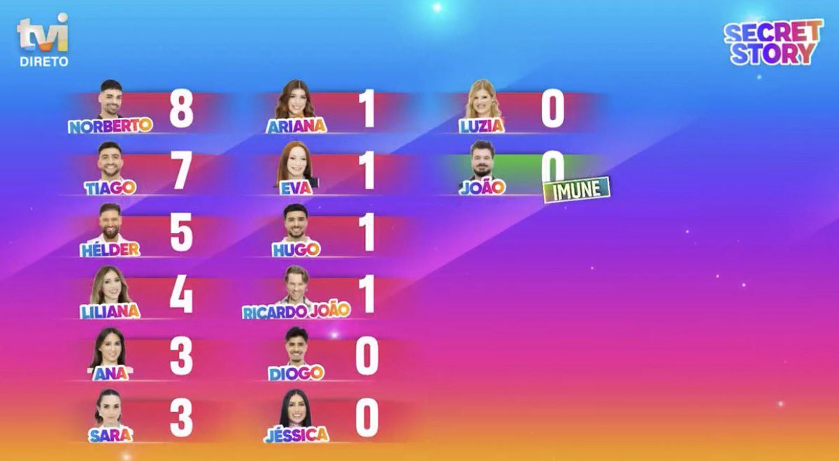 Bloguinhas tweet media