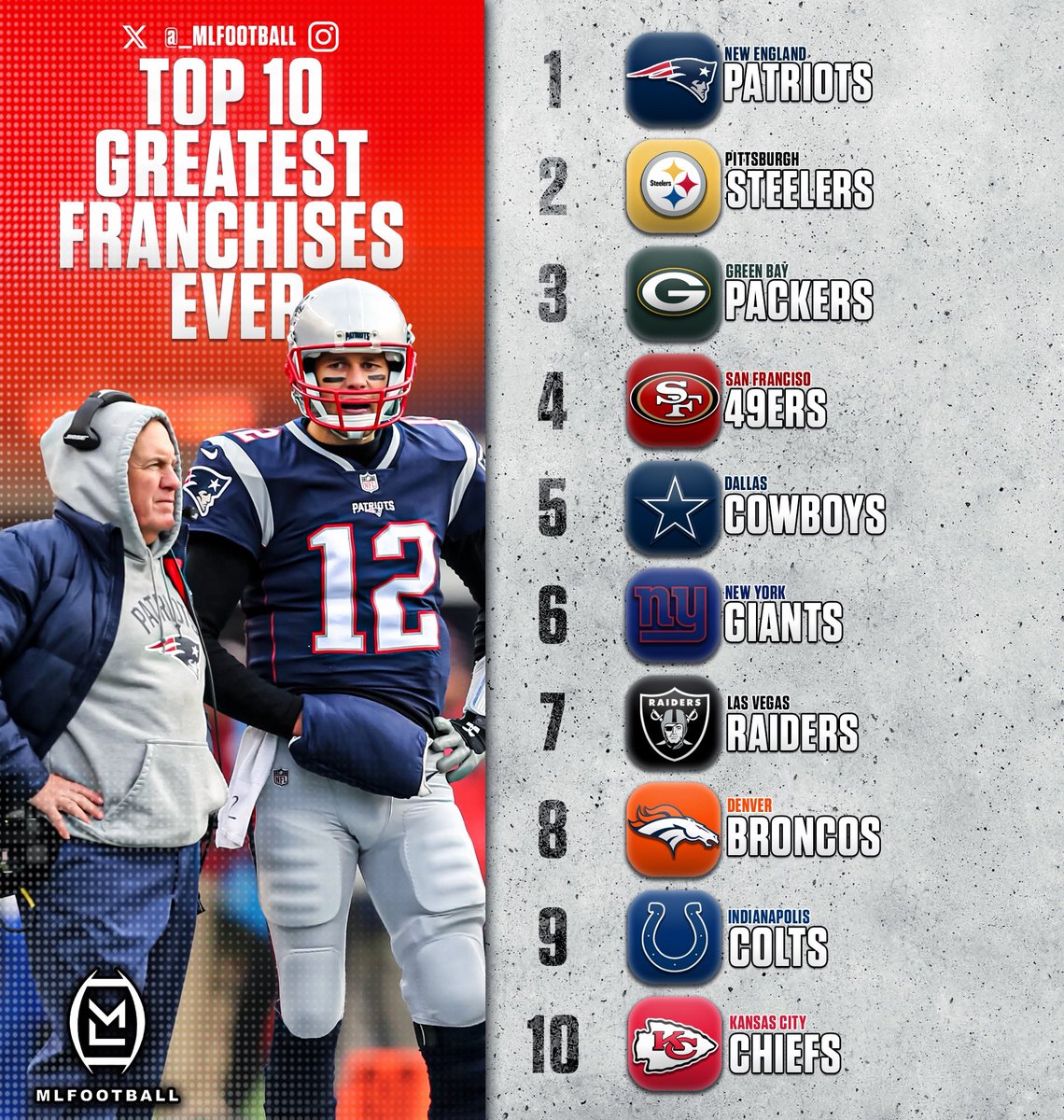 MLFootball tweet media