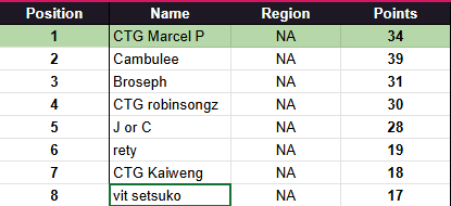 Cambulee tweet media
