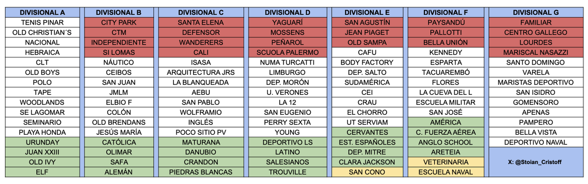 Stoian Cristoff tweet media