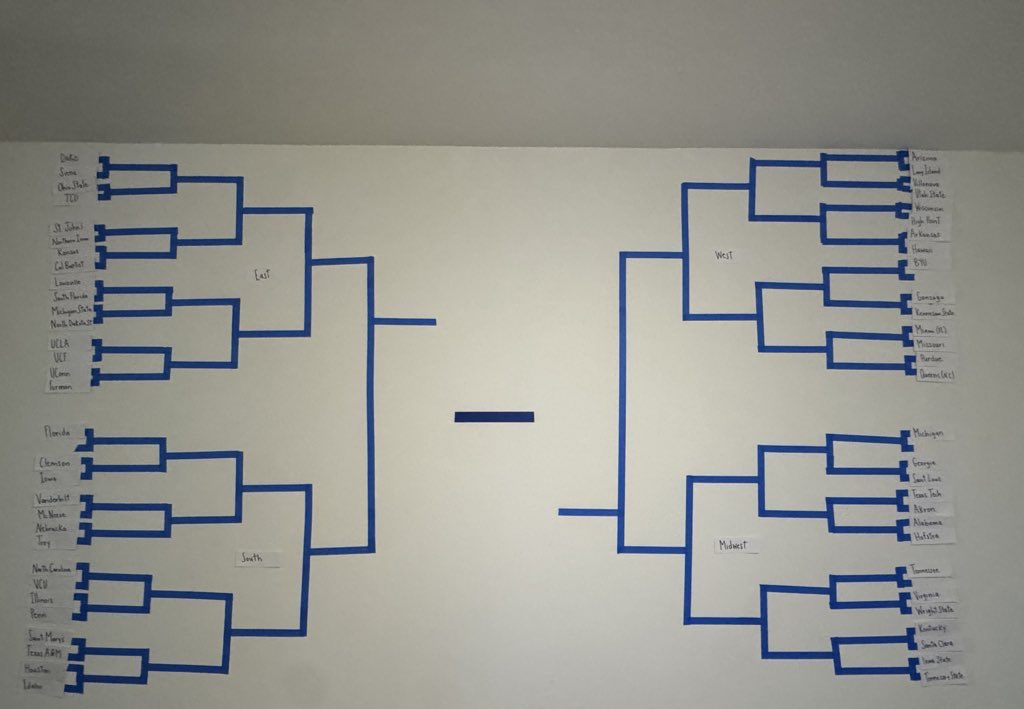 JacksonRamer's tweet photo. As always, @EmilyEBee does a killer job.
Year 2 of the #WallBracket. Let the madness begin https://t.co/iQ19KdJ3mT