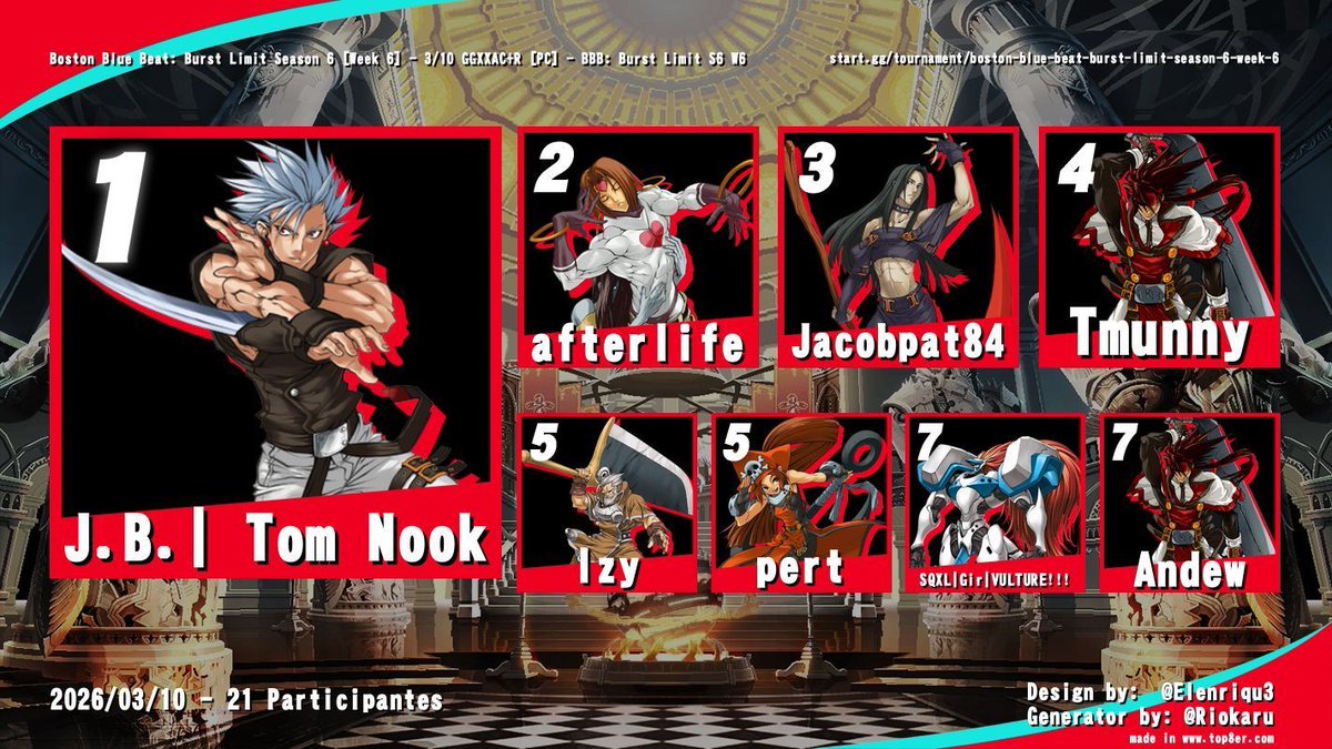 BostonBlueBeat tweet media