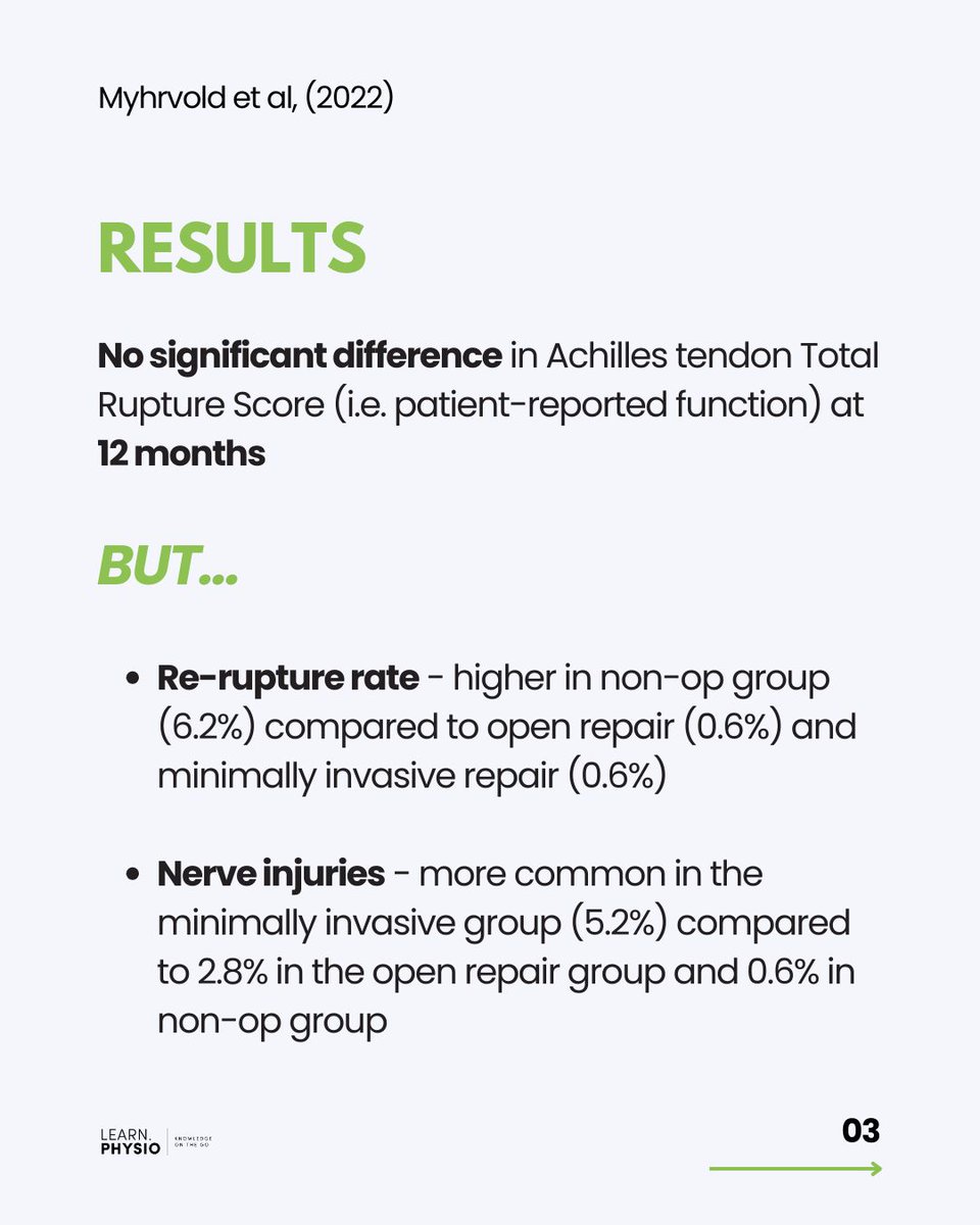 Learn.Physio tweet media