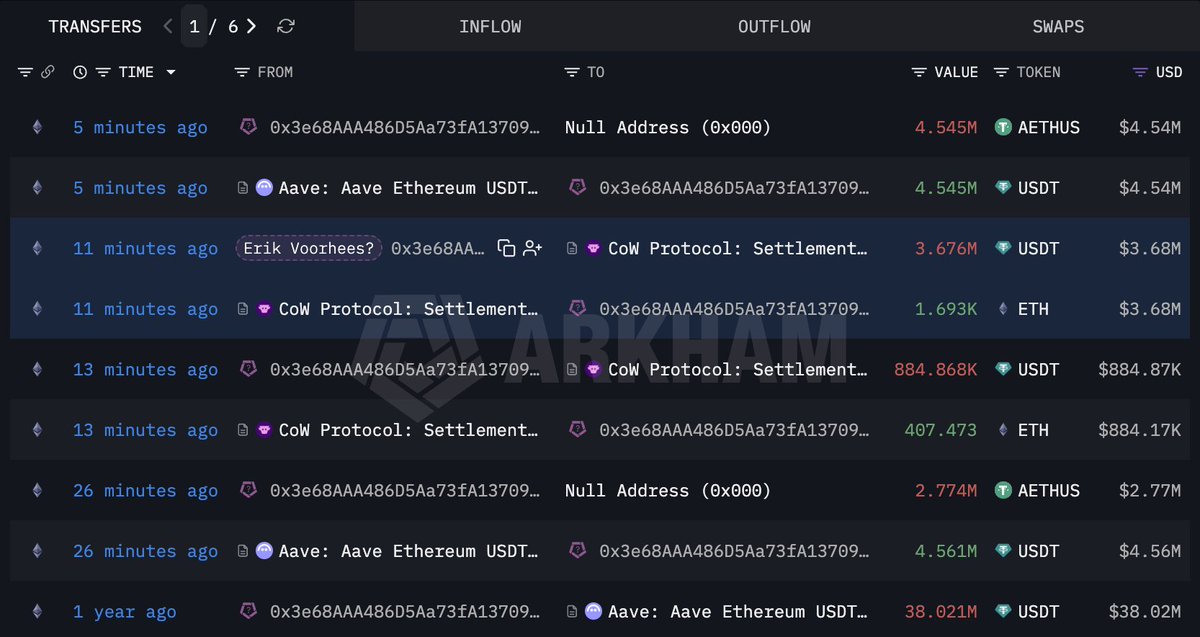 Lookonchain tweet media