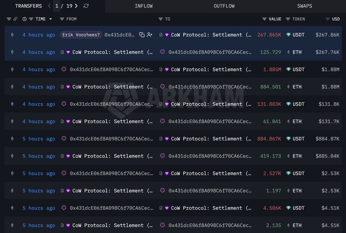 Lookonchain tweet media
