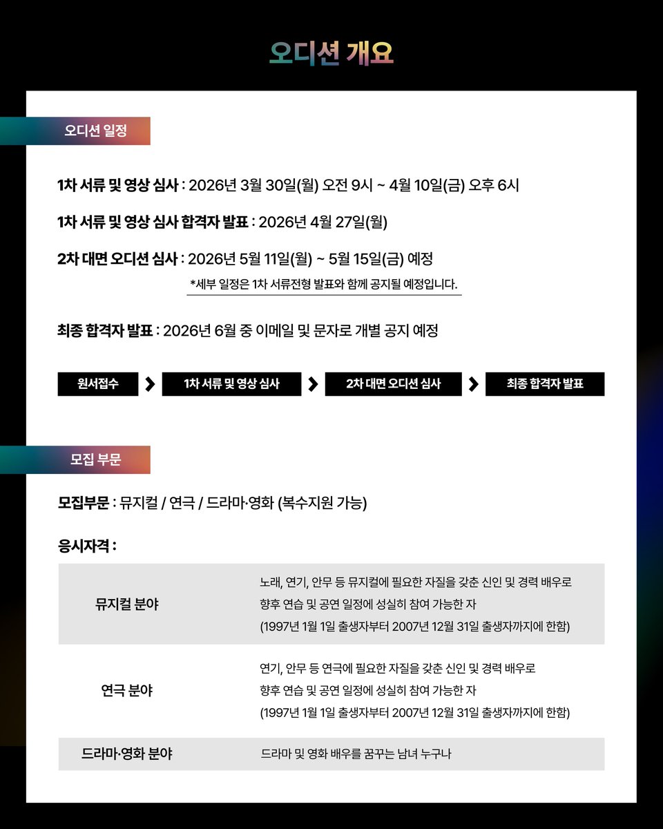 라이브러리 아티스트 tweet media