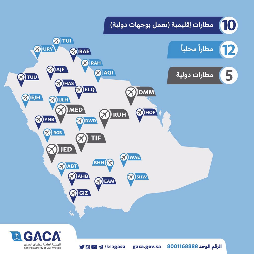 كولومبوس 🐪 tweet media