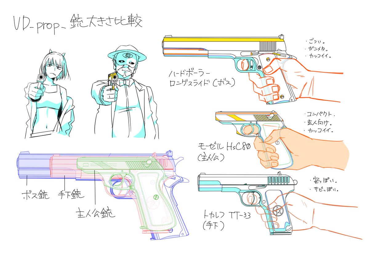 春となり@新作アニメ制作中 tweet media
