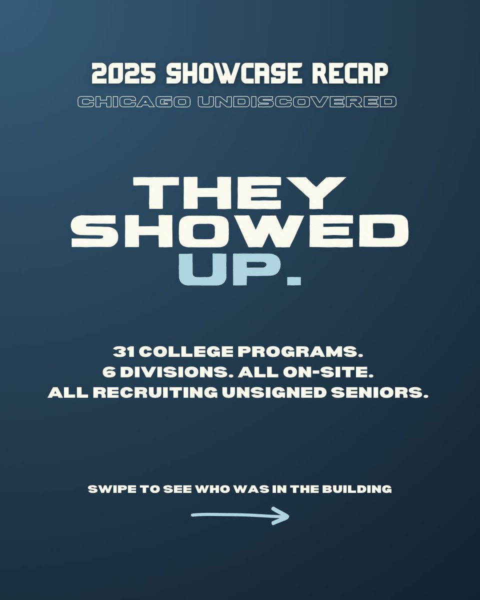 Undiscovered Showcase tweet media