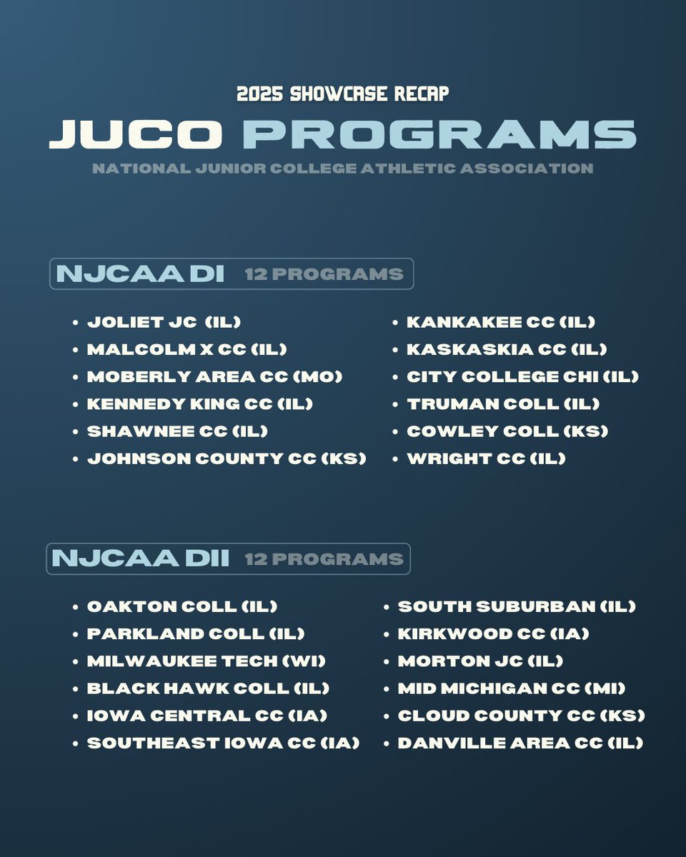 Undiscovered Showcase tweet media