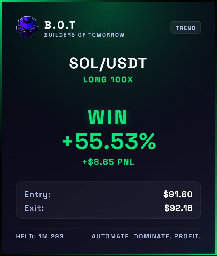 B.O.T. - Builders Of Tomorrow tweet media