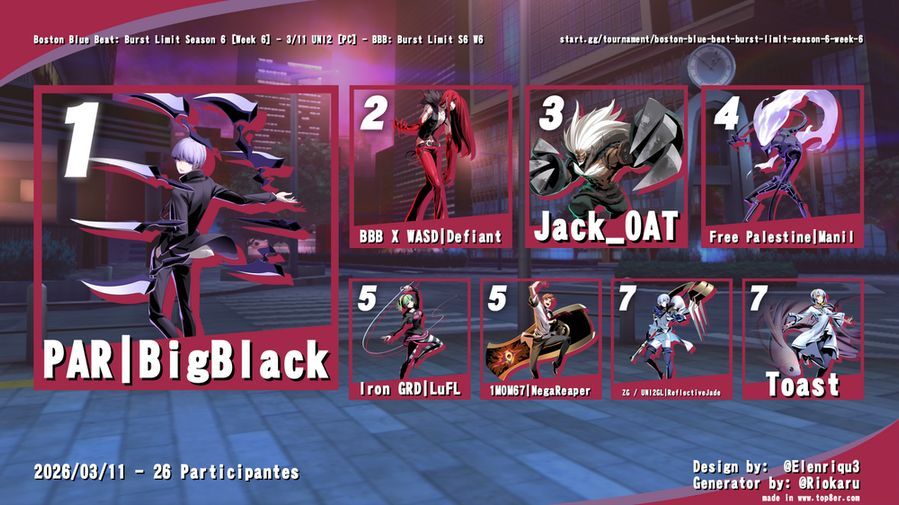 BostonBlueBeat tweet media