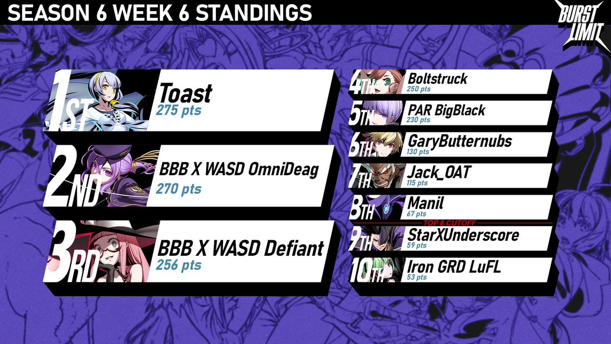 BostonBlueBeat tweet media