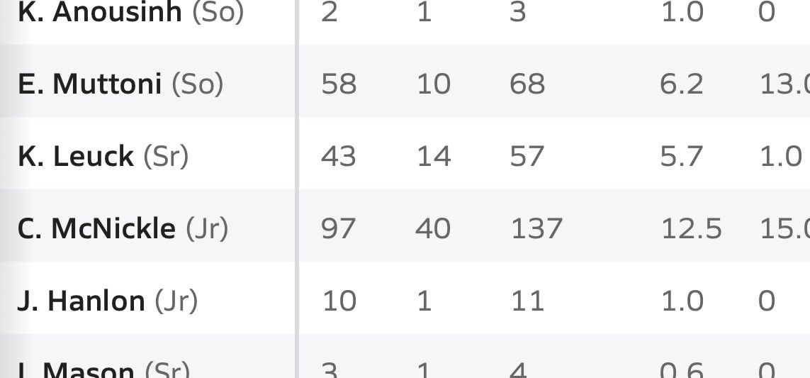 John Taumoepeau tweet media