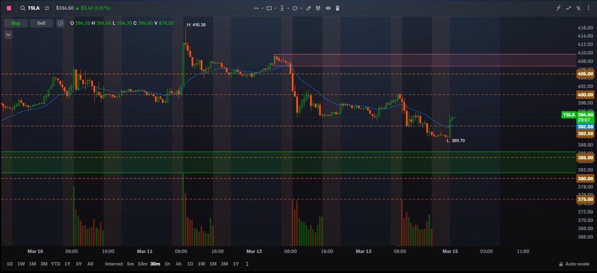 SlpyArt78Trades tweet media