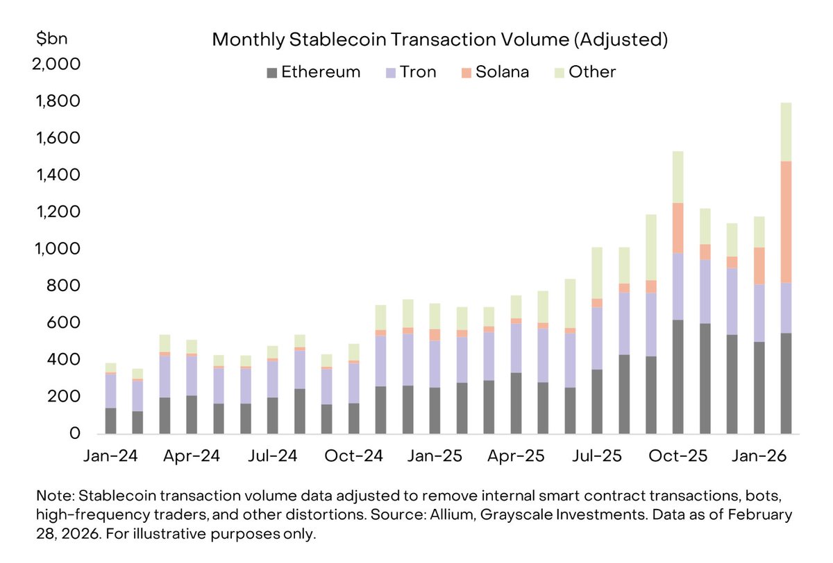 Solana Payments tweet media