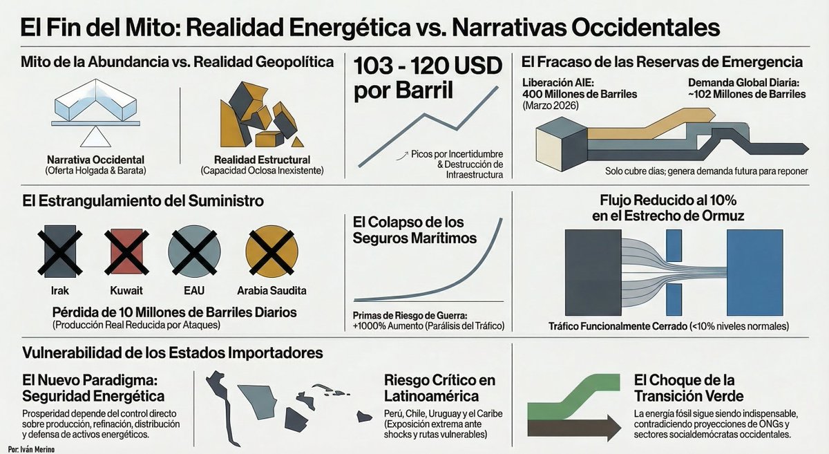 Iván Merino tweet media