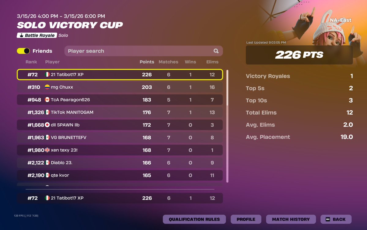 21 Tati XP tweet media