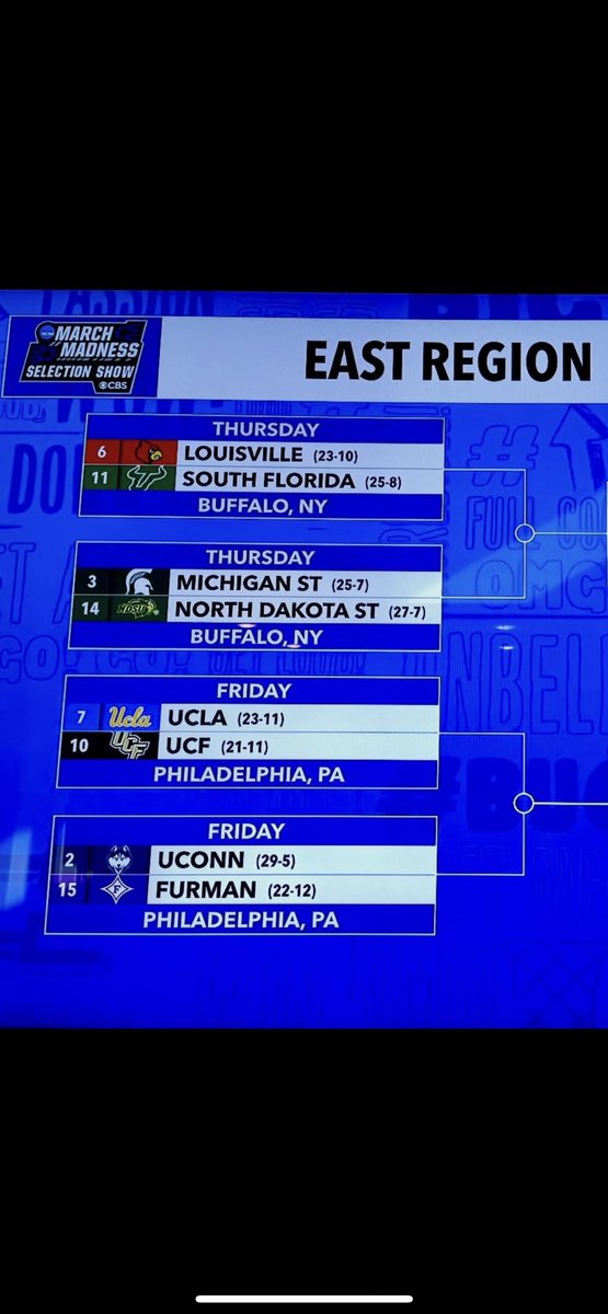 RonBertke's tweet photo. First time since 2012, my Alma Mater has been March Madness. Hoping I’m not disappointed Friday. Go Bulls!!! https://t.co/6bjQ5A7A2L