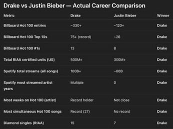 J O $ H U A🦉 tweet media