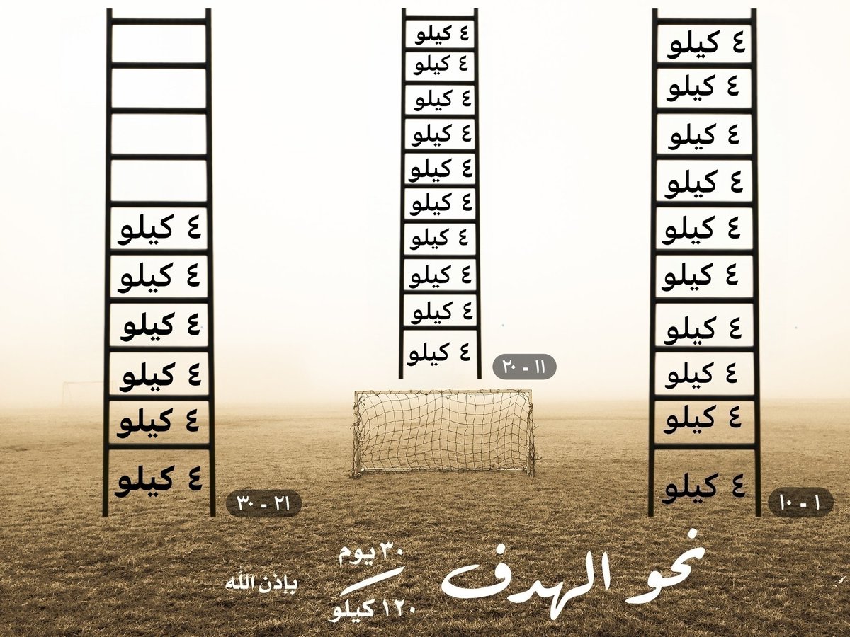 โข๐ถโโู
ู
ุดู ู ู
ุดู ๐๐ป โฆ tweet media