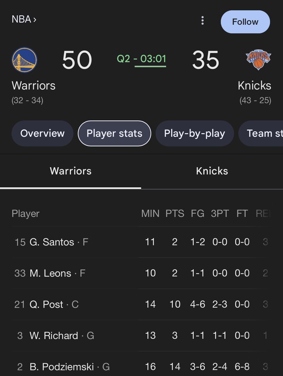 🏆LakersGuru🏆 tweet media