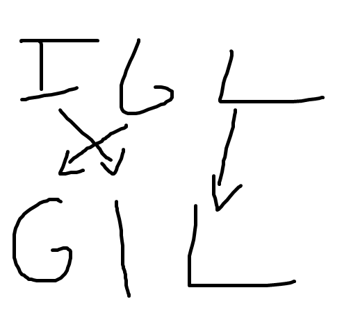 7VEN Duviito tweet media