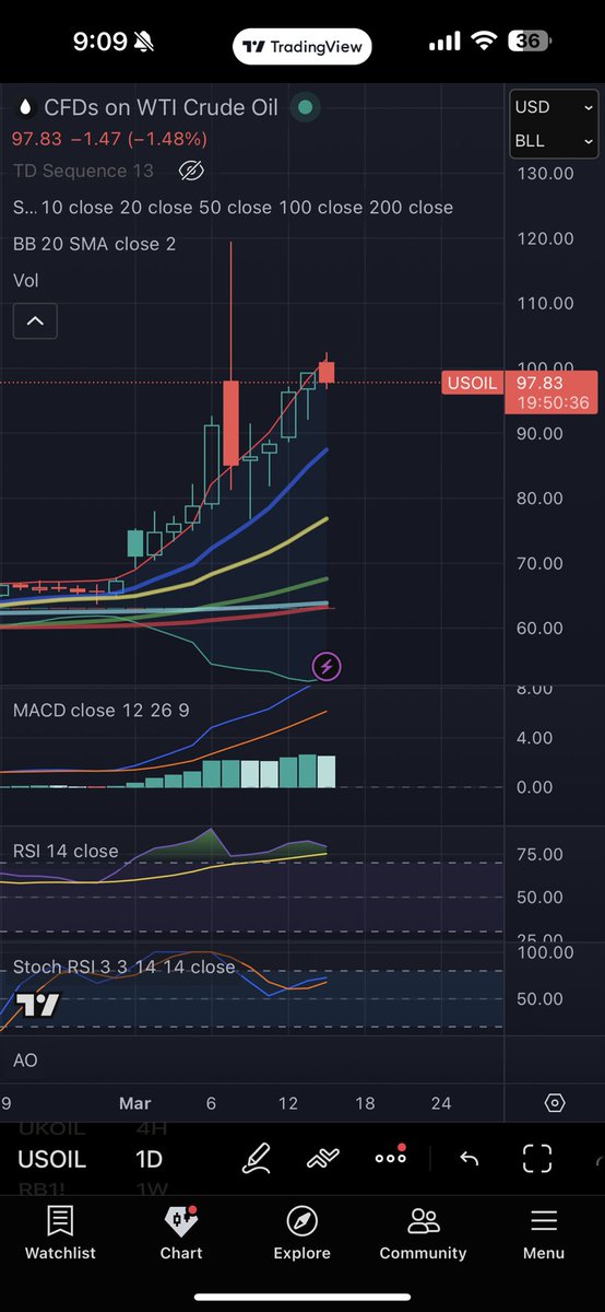 Michael Bento tweet media