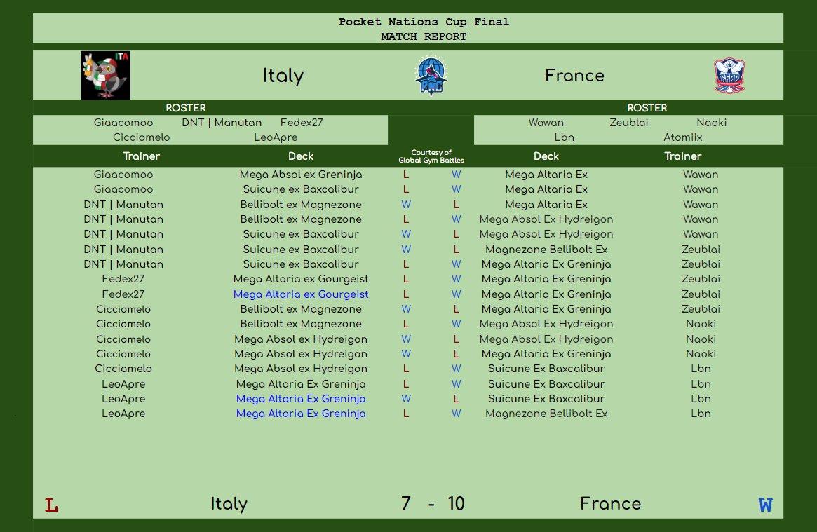 Francesco Elmi tweet media