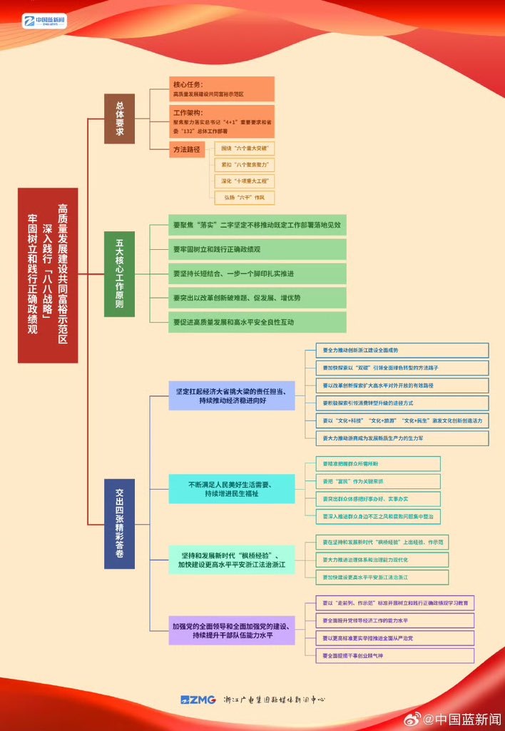 AnnaleeDelma's tweet photo. #新春第一会 https://t.co/VkyML1hebI