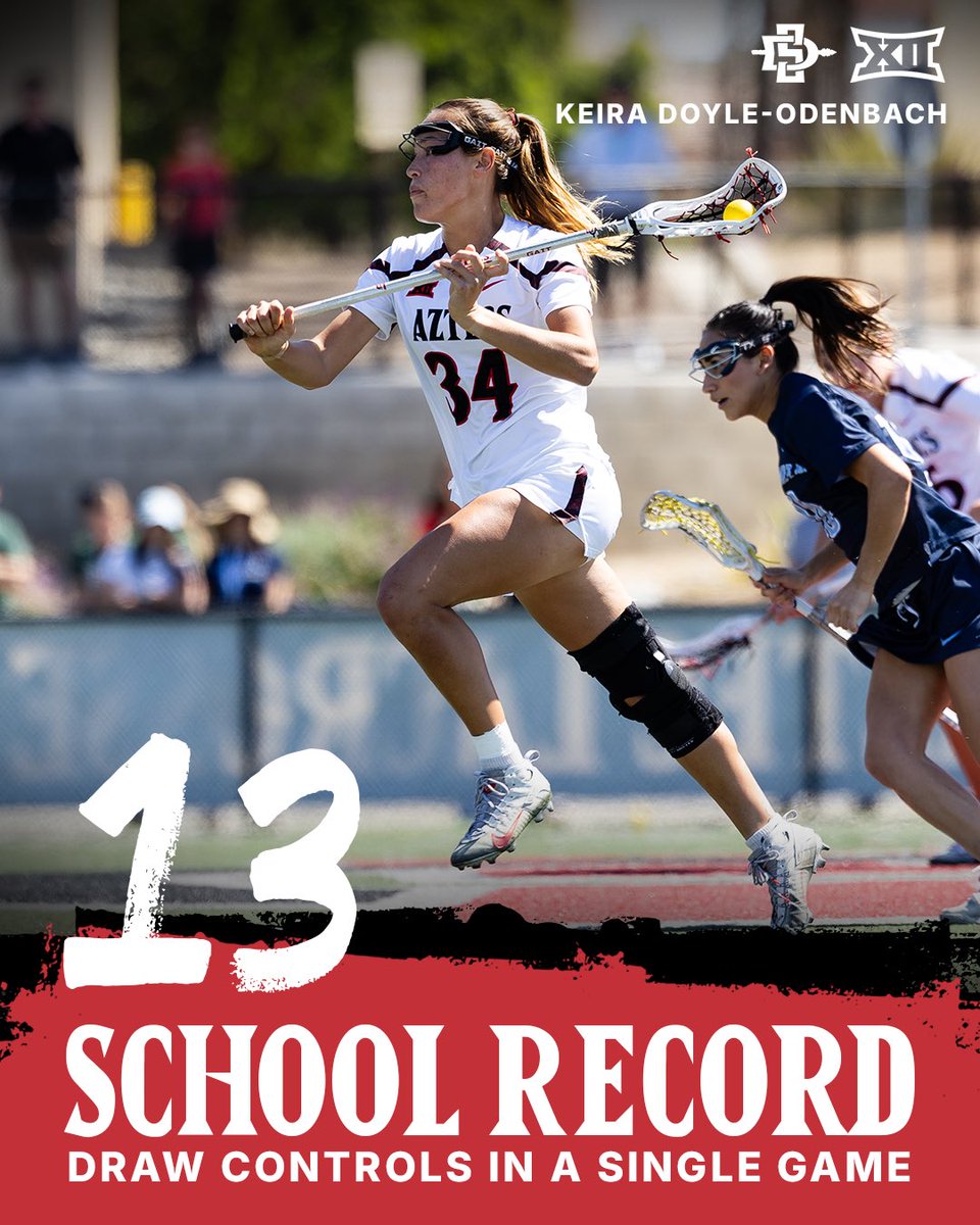 San Diego State Lacrosse tweet media