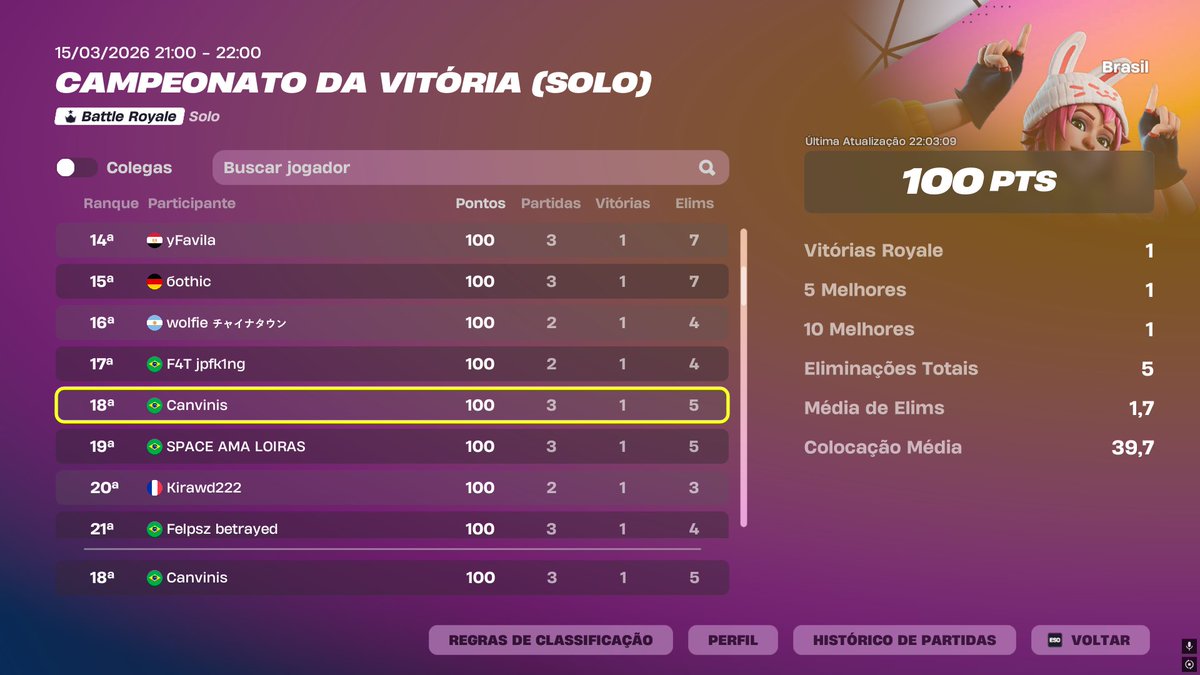 Canvinis tweet media