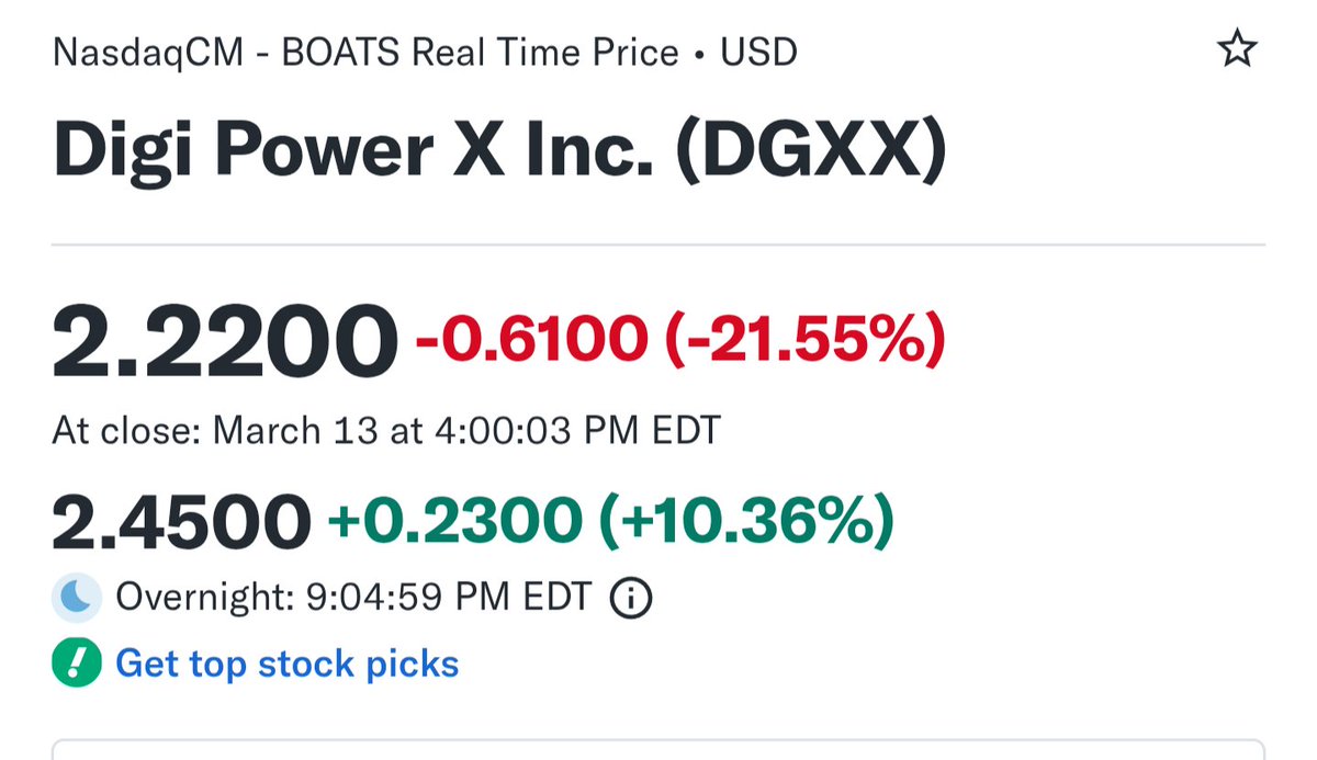 Neat $DGXX