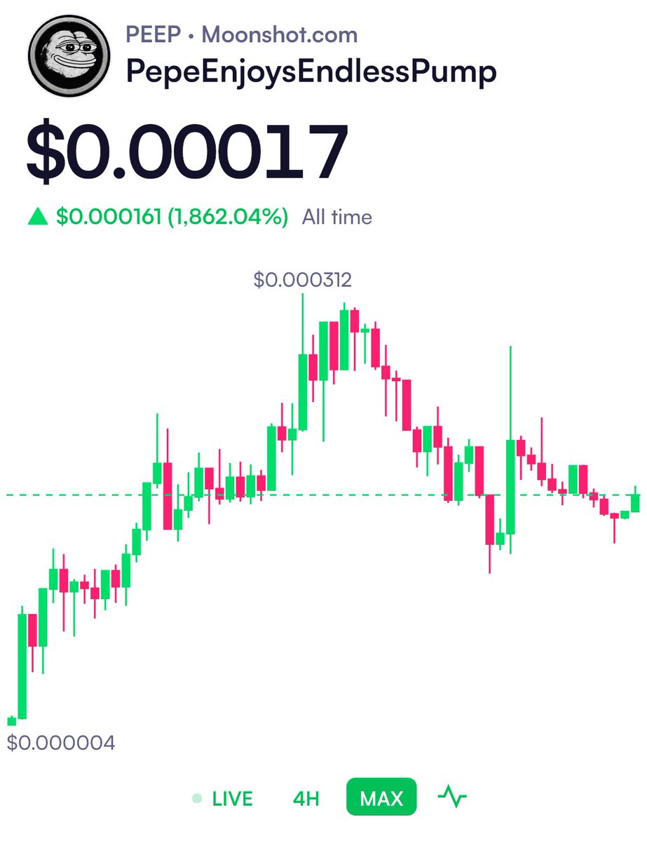$PEEP THIS COIN OUT  Check out PepeEnjoysEndlessPump on Moonshot: moonshot.com/8HeSKdX9XkJB9P…