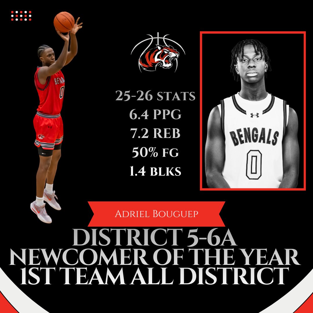 Bengals Basketball tweet media