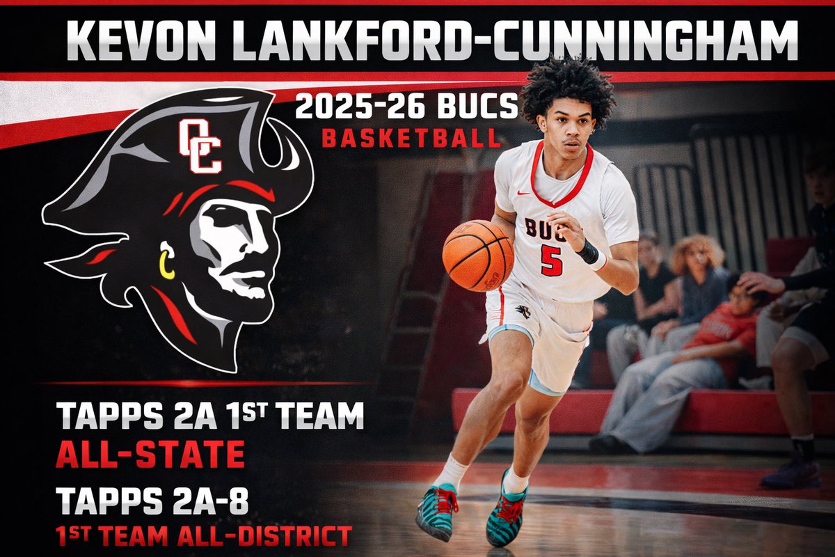 O'Connell College Prep HS Athletics tweet media