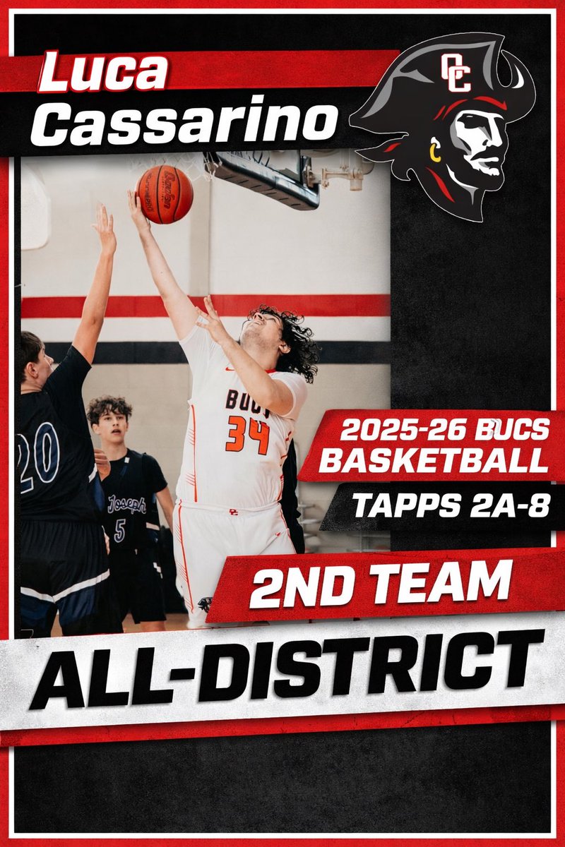 O'Connell College Prep HS Athletics tweet media