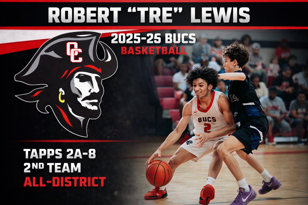 O'Connell College Prep HS Athletics tweet media