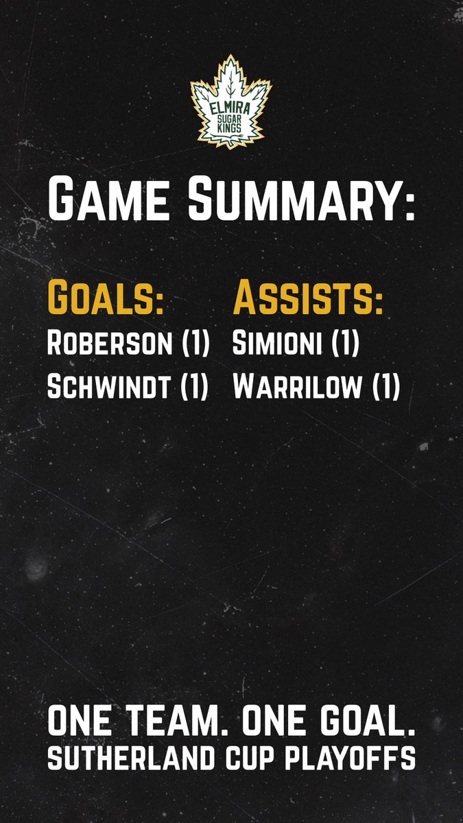 Elmira Sugar Kings tweet media