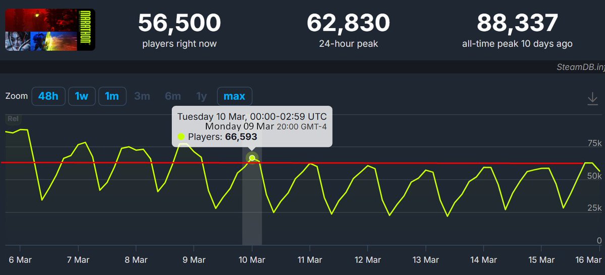 JayViper tweet media