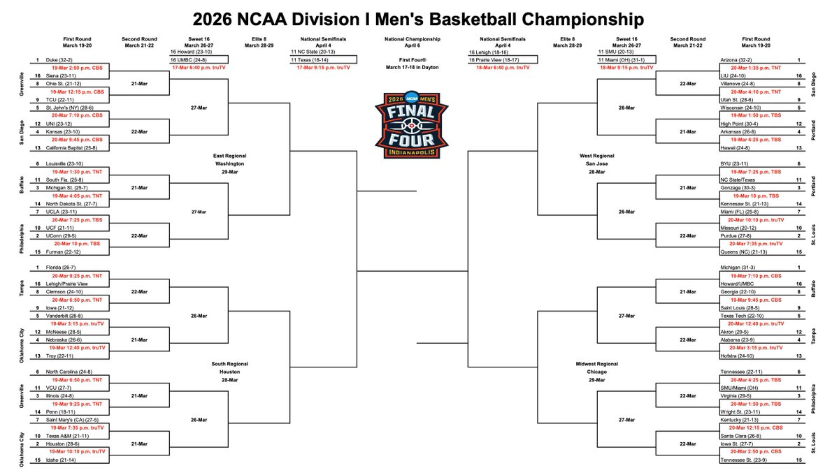 Matt Norlander tweet media