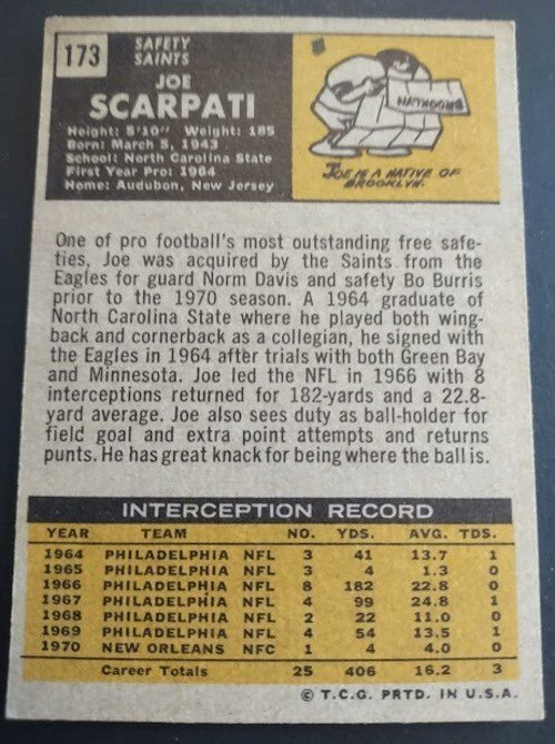 EicholtzSports's tweet image. 🏈 Vintage NFL collectible!
1971 Topps #173 Joe Scarpati of the New Orleans Saints in EX condition. A great card for football card collectors.
ebay.us/bhRJ4I
#ad #JoeScarpati #ToppsFootball #VintageFootballCards #SaintsFootball #NFLCards #SportsCards #CardCollectors