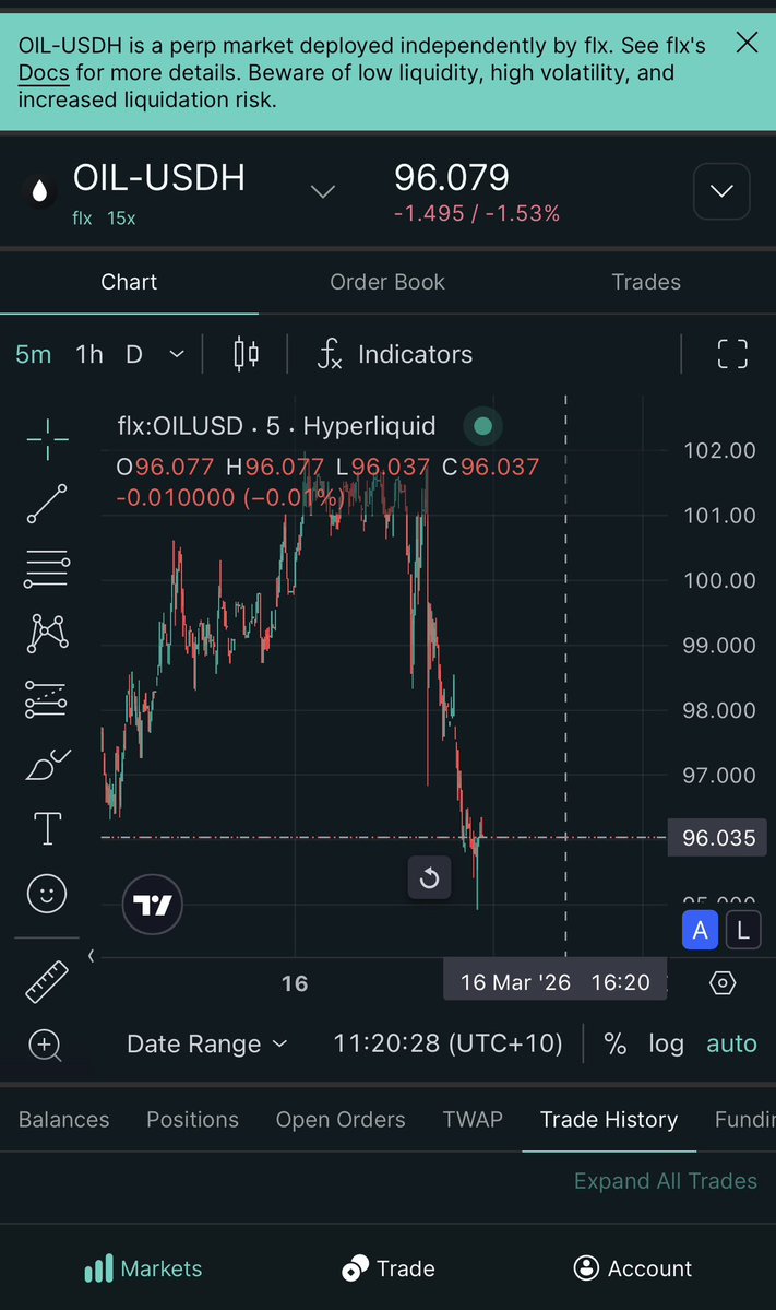 Ghost 👻 tweet media