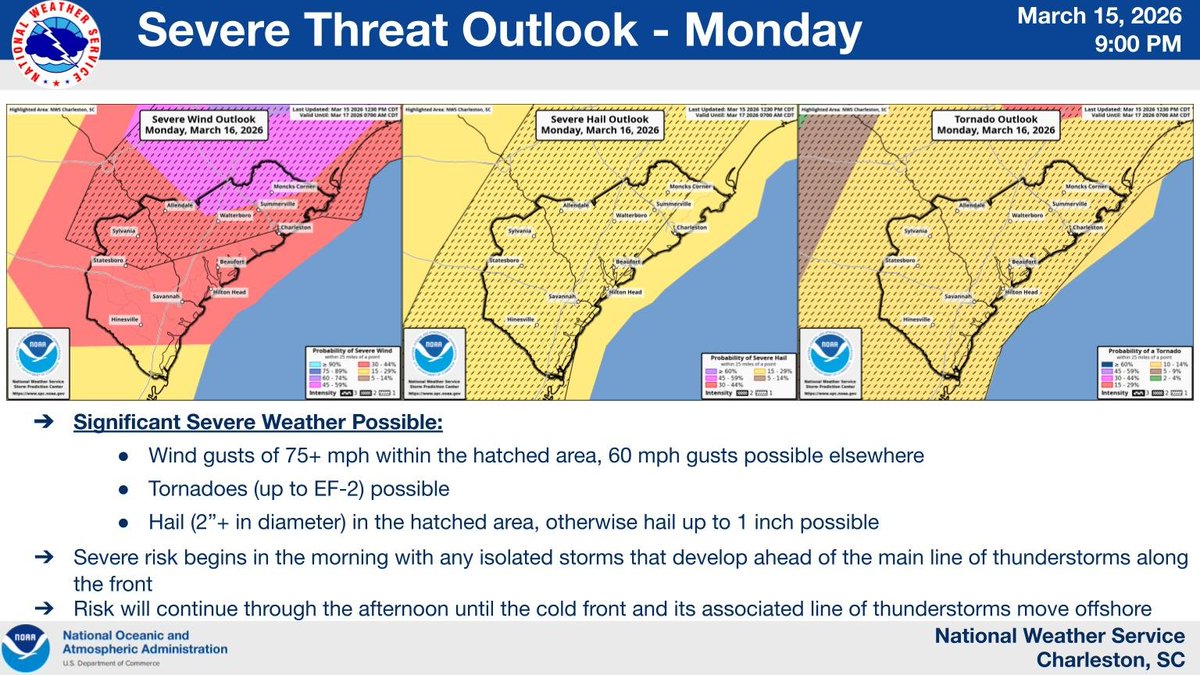 NWS Charleston, SC tweet media