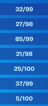 Σ.Lyost MathoR tweet media