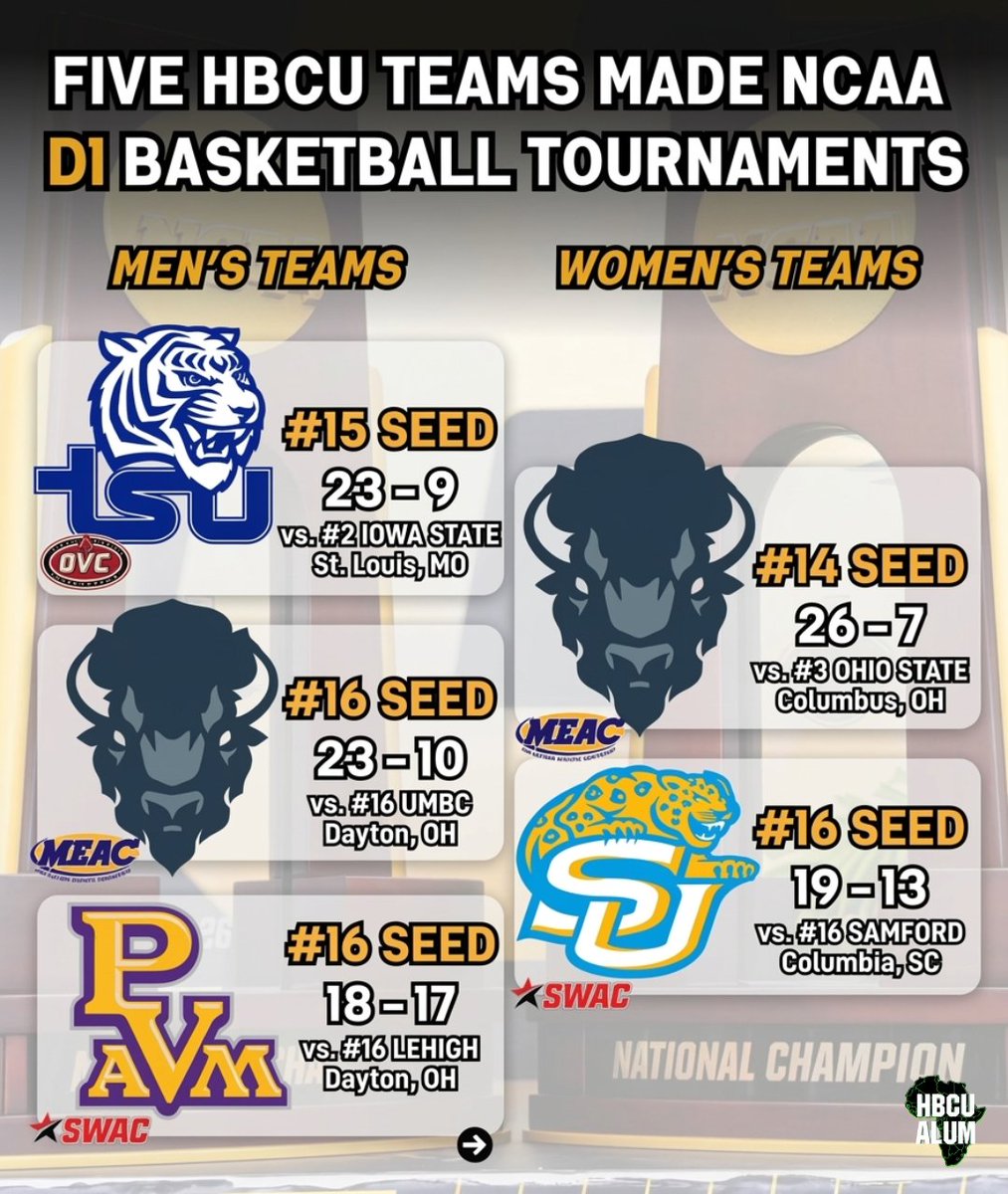 HBCU Alum tweet media