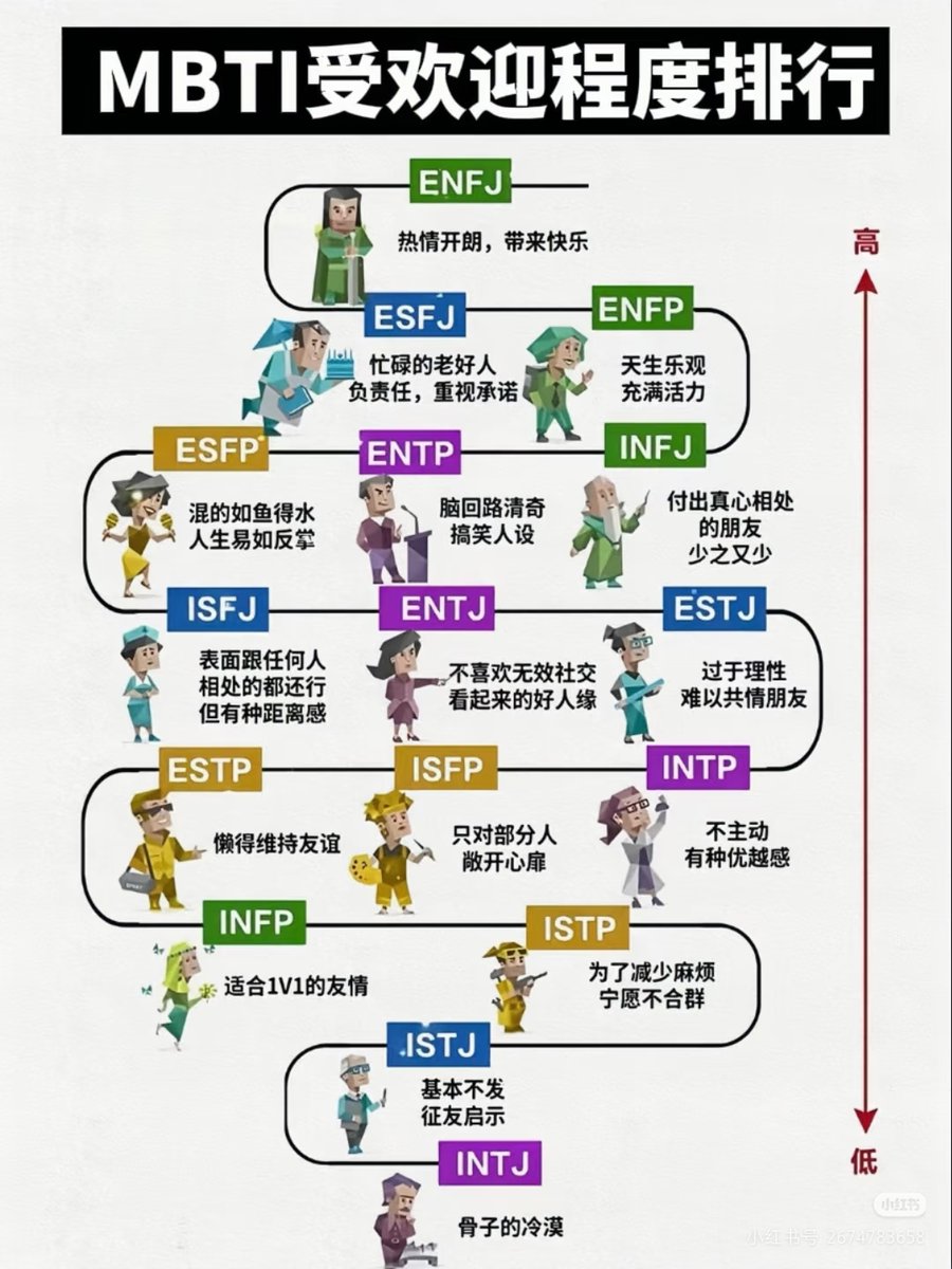叶紫老师也是同学 tweet media