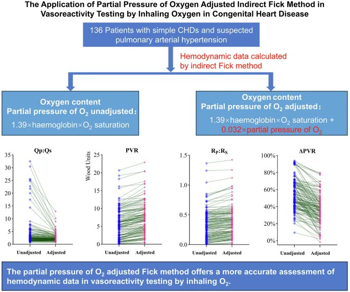Hypertension Research tweet media