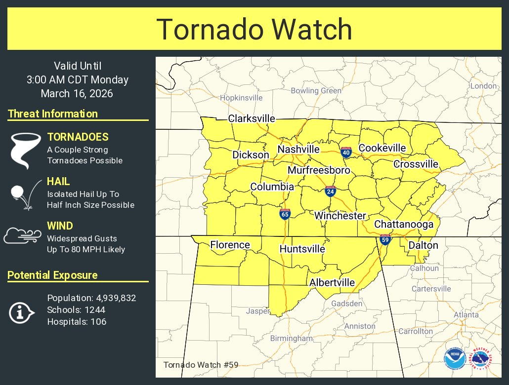 NWS Nashville tweet media