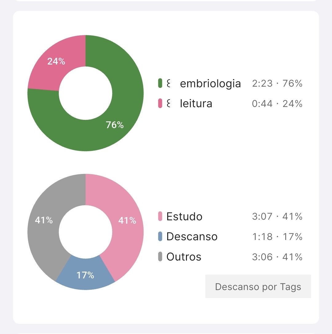 sofia | 𓍝 tweet media